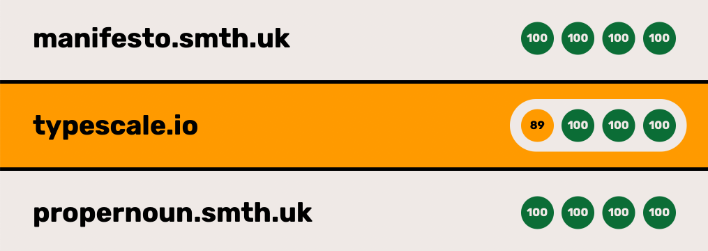 List of website URLs with one item highlighted orange